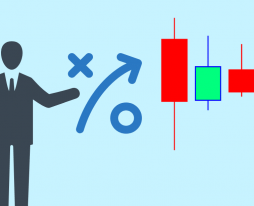 Chiến lược giao dịch theo Inside Bar